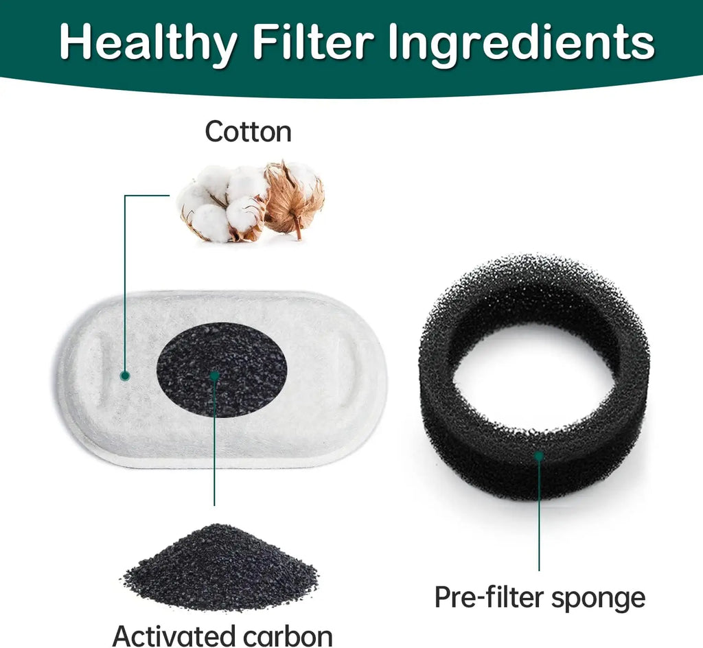 16 Pack Water Fountain Filters for Stainless Steel Pet Dog Dispenser - Premium Pet Gear for Australian Homes - Simple Pet Co